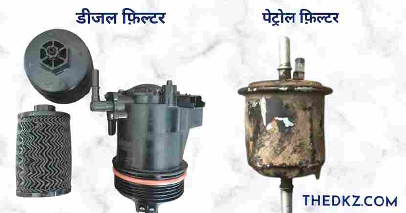 Fuel filter in hindi