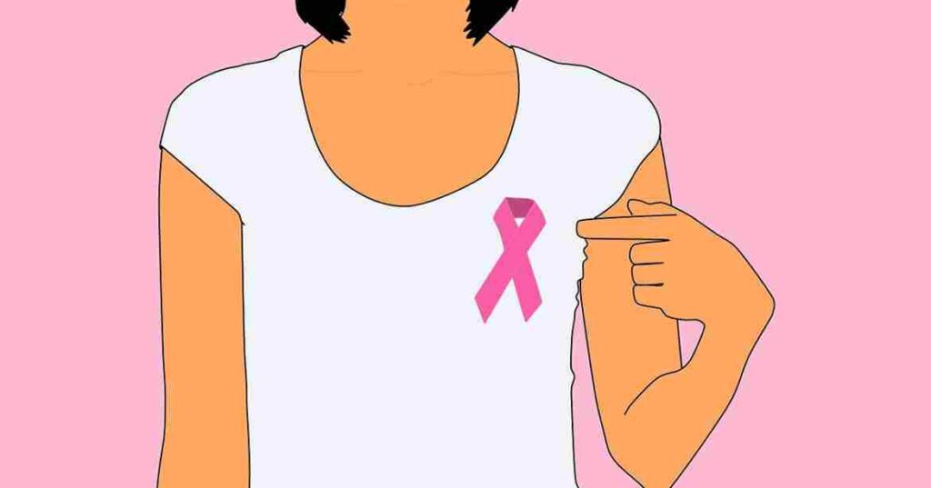 स्तन-कैंसर-क्या-है
